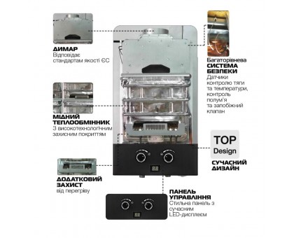 Димохідна газова колонка MIXXUS GWH-0210 BASIC BLACK 10 л/хв (чорна) (WH0023)