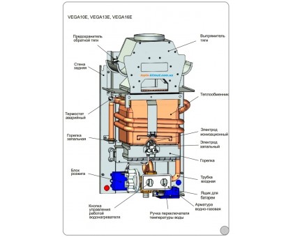 Газова колонка MORA-TOP VEGA 13 E