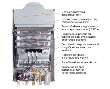 Газовая колонка Thermo Alliance JSD20-10CR 10 л белая