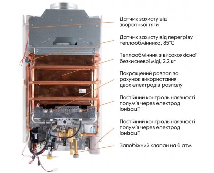 Газовая колонка Thermo Alliance JSD20-10QB 10 Л EURO