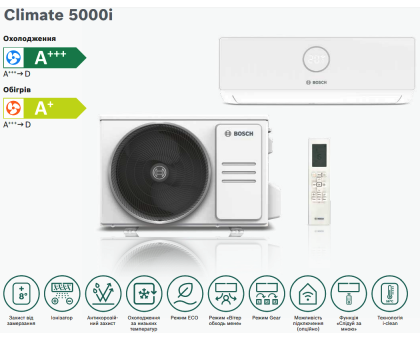 Кондиционер Bosch CL5000i RAC 26 E