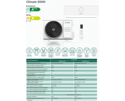Кондиционер Bosch CL5000i RAC 26 E