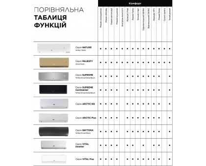 Кондиционер COOPER&HUNTER ARCTIC PLUS CH-S09FTXLA6