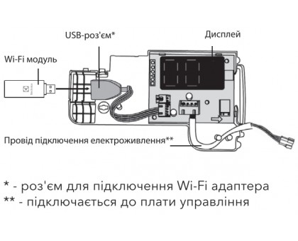 Кондиционер Electrolux Atrium DC Inverter EACS/I-09HAT/N3_21Y