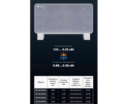 Фанкойл Mycond Silver Glass MC-SG-800T2