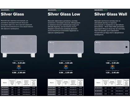 Фанкойл Mycond Silver Glass MC-SG-800T2