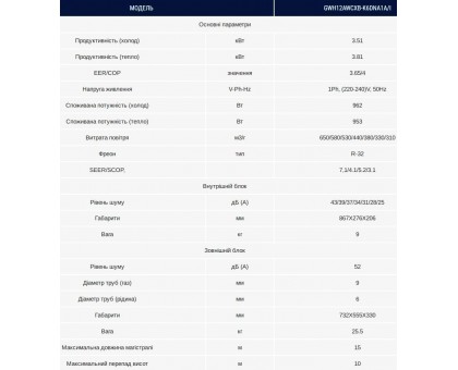 Кондиционер Gree Cosmo GWH12AWAXA-K6DNA1B/I 12 BTU R-32 -25ºC Wi-Fi