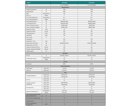 Кондиционер инверторный Hisense Fresh Master QF25XW0E