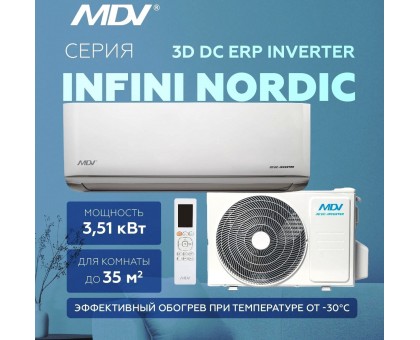 Кондиционер MDV INFINI Nordic Heat Pump MDSAN-12HRFN8/MDOAN-12HFN8