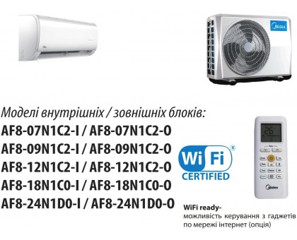 Кондиционер Midea Forest DC AF8-07N1C2-I/AF8-07N1C2-O