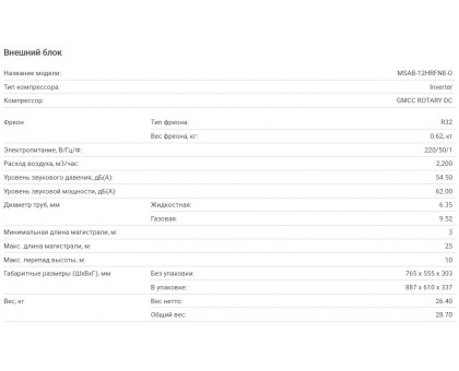 Кондиционер инверторный MIDEA AURORA MSAB-12HRFN8-I R32