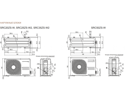 Кондиционер инверторный Mitsubishi Heavy SRK20ZS-W