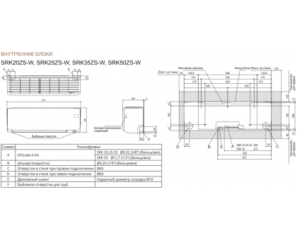Кондиционер инверторный Mitsubishi Heavy SRK20ZS-W