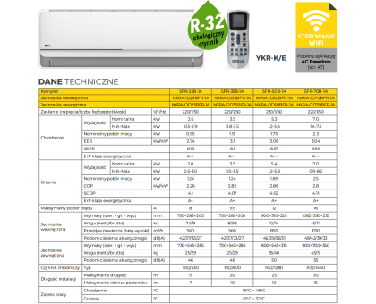 Кондиционер NOXA HAPPY SFR-35B-1A Inverter