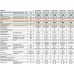 Кондиционер Panasonic Server CS-Z25YKEA/CU-Z25YKEA -25ºC