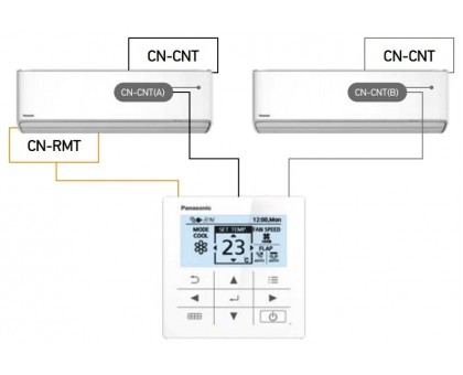 Кондиционер Panasonic Server CS-Z25YKEA/CU-Z25YKEA -25ºC