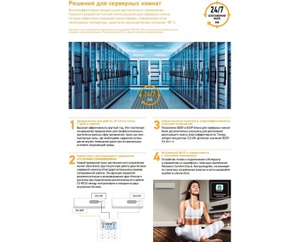 Кондиционер Panasonic Server CS-Z25YKEA/CU-Z25YKEA -25ºC