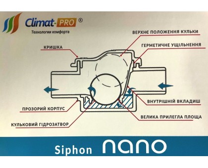 Climat-PRO Siphon NANO горизонтальный сухой сифон с шариковым гидрозатвором