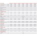 Кондиционер TCL ELITE TAC-09CHSA/XAB1 On-Off WI-FI Ready