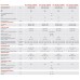 Кондиционер TCL ELITE TAC-24CHSD/XAB1IHB -30 Inverter R32 WI-FI