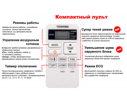 Кондиционер Toshiba RAS-B07TKVG-UA/RAS-07TAVG-UA SEIYA