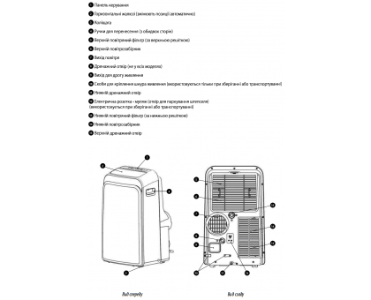 Мобильный кондиционер Midea MPPD-12CRN7