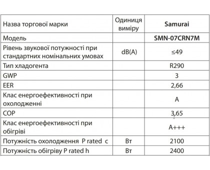 Мобильный ﻿кондиционер Samurai SMN-07CRN7M PEARL 