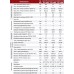 Газовый конденсационный котел AIRFEL DigiFEL Premix 23 кВт
