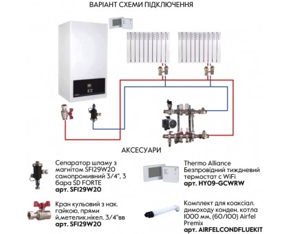 Газовый конденсационный котел AIRFEL DigiFEL Premix 23 кВт