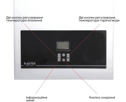 Газовый конденсационный котел AIRFEL DigiFEL Premix 23 кВт