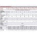 Газовый котел АТОН Atmo 16Е