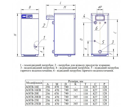 Газовый котел АТОН Atmo 16Е