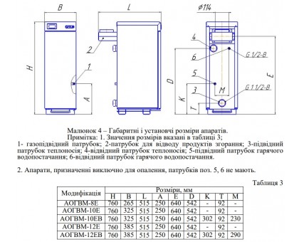 Газовый котел АТОН АОГВМ-10Е