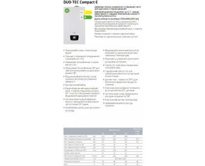Котел газовый конденсационный BAXI DUO-TEC Compact E 24 кВт