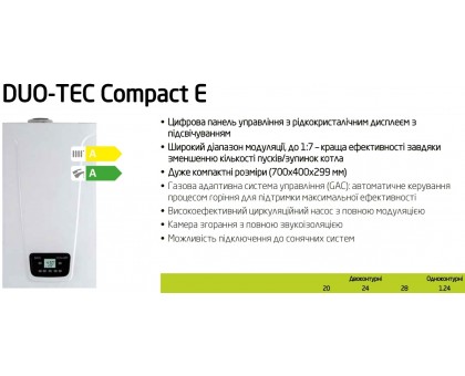 Котел газовый конденсационный BAXI DUO-TEC Compact E 24 кВт