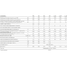 Котел газовый конденсационный Baxi ﻿Luna Century 24 кВт 