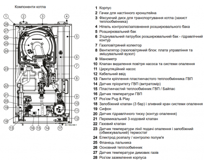 Котел газовый конденсационный Baxi ﻿Luna Century 24 кВт 