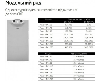 Напольный конденсационный котел BAXI POWER HT+1.50 50 кВт
