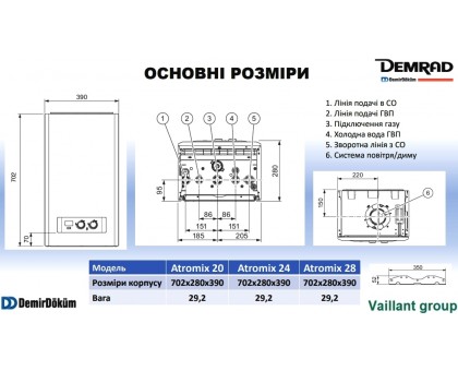 Котел конденсаційний DEMRAD ATROMIX P-24