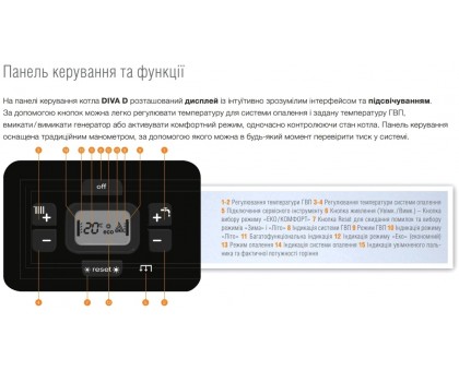 Дымоходный ﻿газовый котел двухконтурный FERROLI DIVA D C24