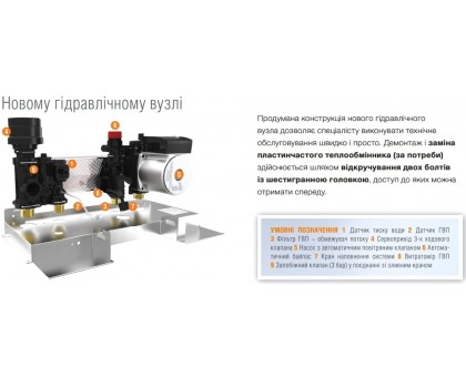 Дымоходный ﻿газовый котел двухконтурный FERROLI DIVA D C24
