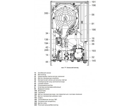 Газовый конденсационный котел FERROLI BLUEHELIX HITECH RRT 28 С OT4B4AWA