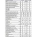 Газовый котел конденсационный FERROLI BLUEHELIX ALPHA 28 C (0TPF4AWA)