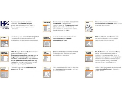 Газовый котел конденсационный FERROLI BLUEHELIX ALPHA 28 C (0TPF4AWA)