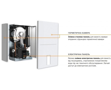 Газовый котел конденсационный FERROLI BLUEHELIX ALPHA 28 C (0TPF4AWA)