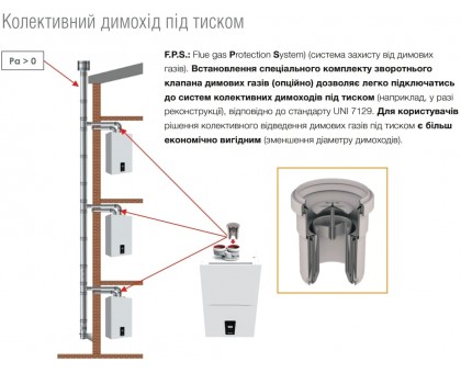 Газовый котел конденсационный FERROLI BLUEHELIX ALPHA 28 C (0TPF4AWA)