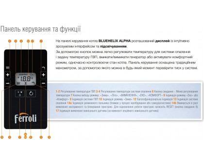 Газовый котел конденсационный FERROLI BLUEHELIX ALPHA 28 C (0TPF4AWA)