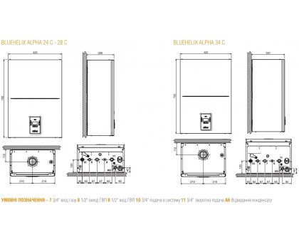 Газовый котел конденсационный FERROLI BLUEHELIX ALPHA 28 C (0TPF4AWA)