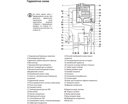 Газовый ﻿конденсационный котел ITALTHERM CITY CLASS H 25 K
