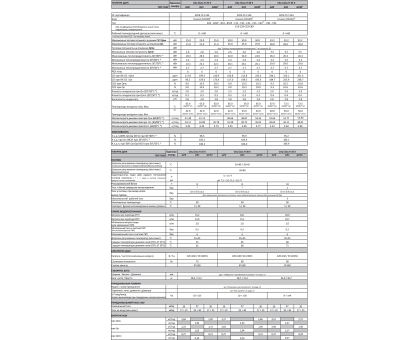 Газовый ﻿конденсационный котел ITALTHERM CITY CLASS H 25 K